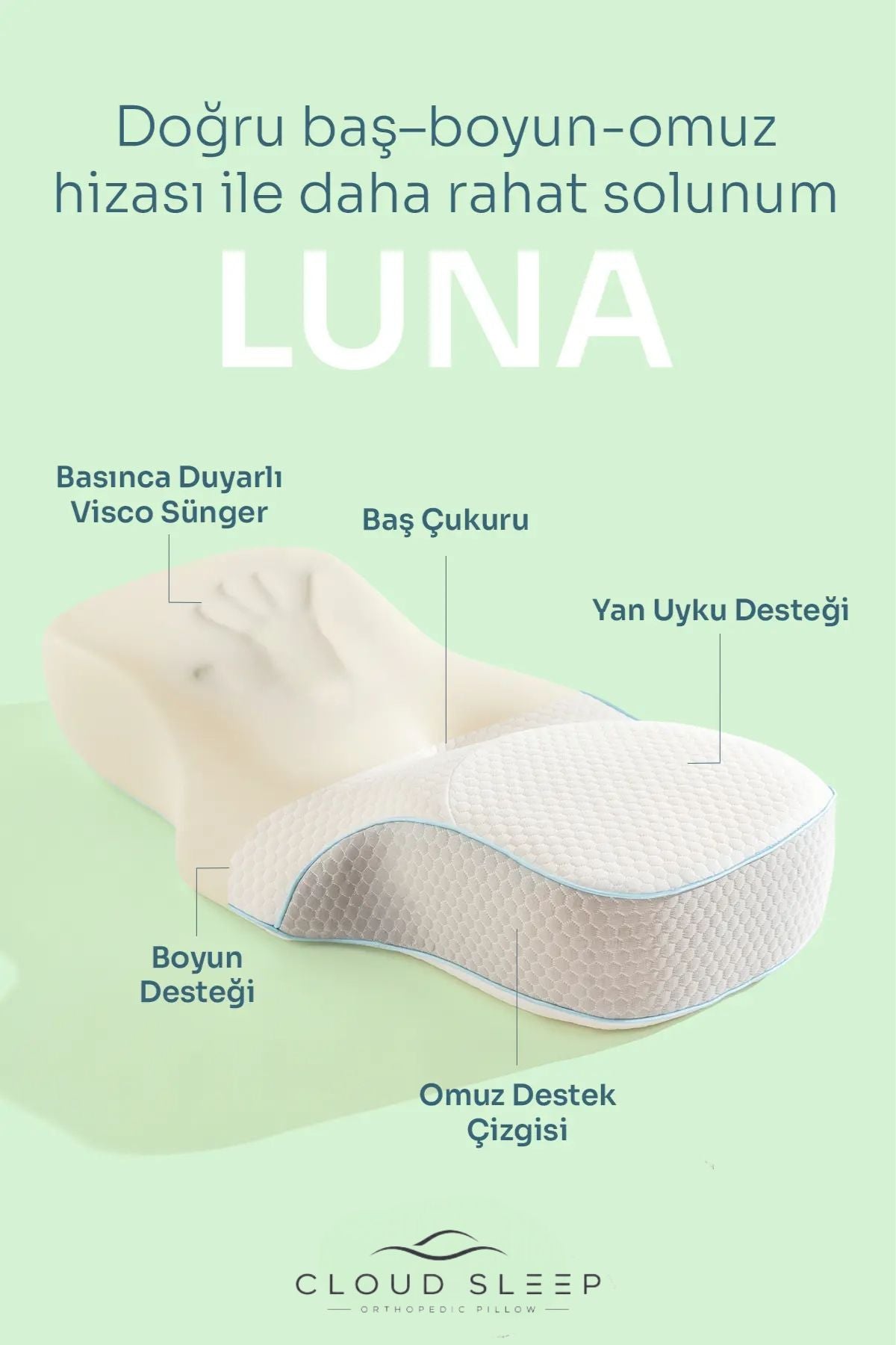 LUNA Visko Apne Yastığı Horlama Azaltıcı Ortopedik Visco Yastık