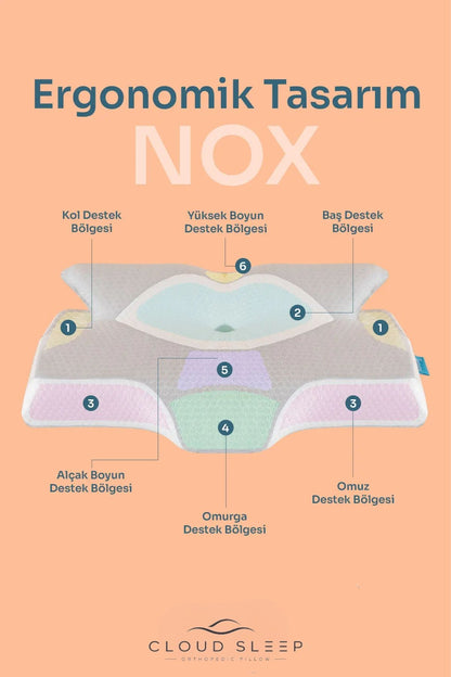 NOX Boyun Destekli Ortopedik Visco Yastık Gri – Rahat Uyku ve Güzellik Yastığı