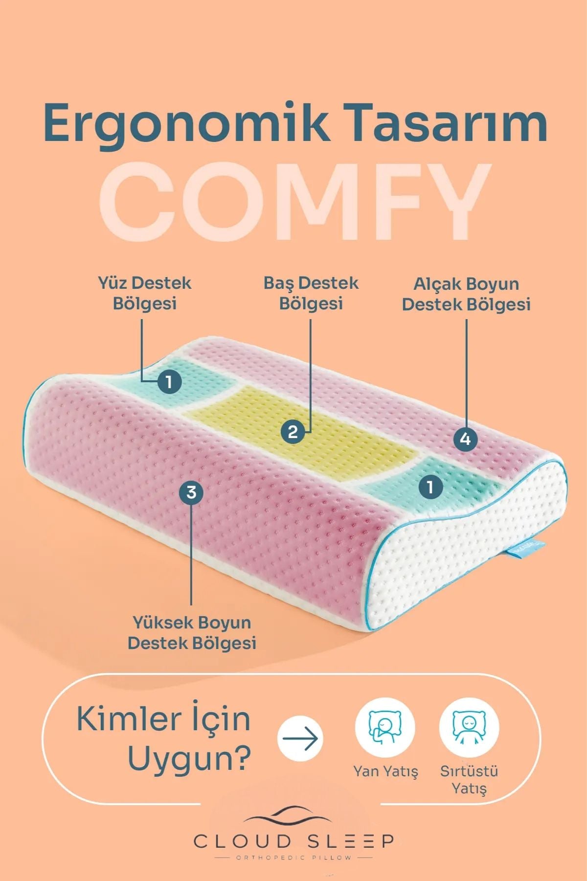 COMFY Visco Çift Boyun Destekli Ortopedik Visko Yastık