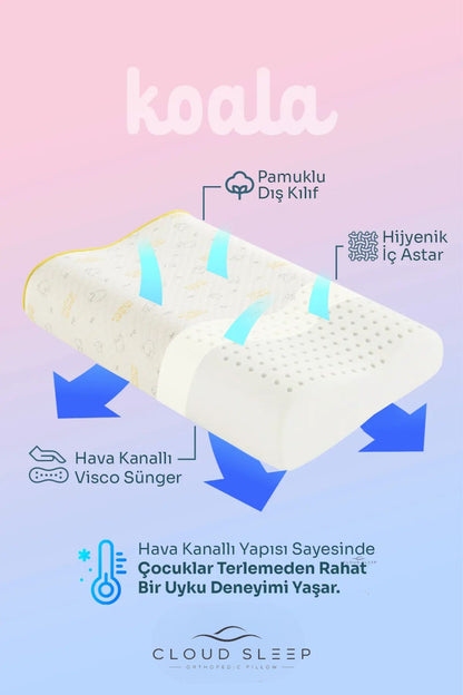 Koala Visco Çocuk Yastığı İki Farklı Yükseklikte Boyun Destekli Yastık