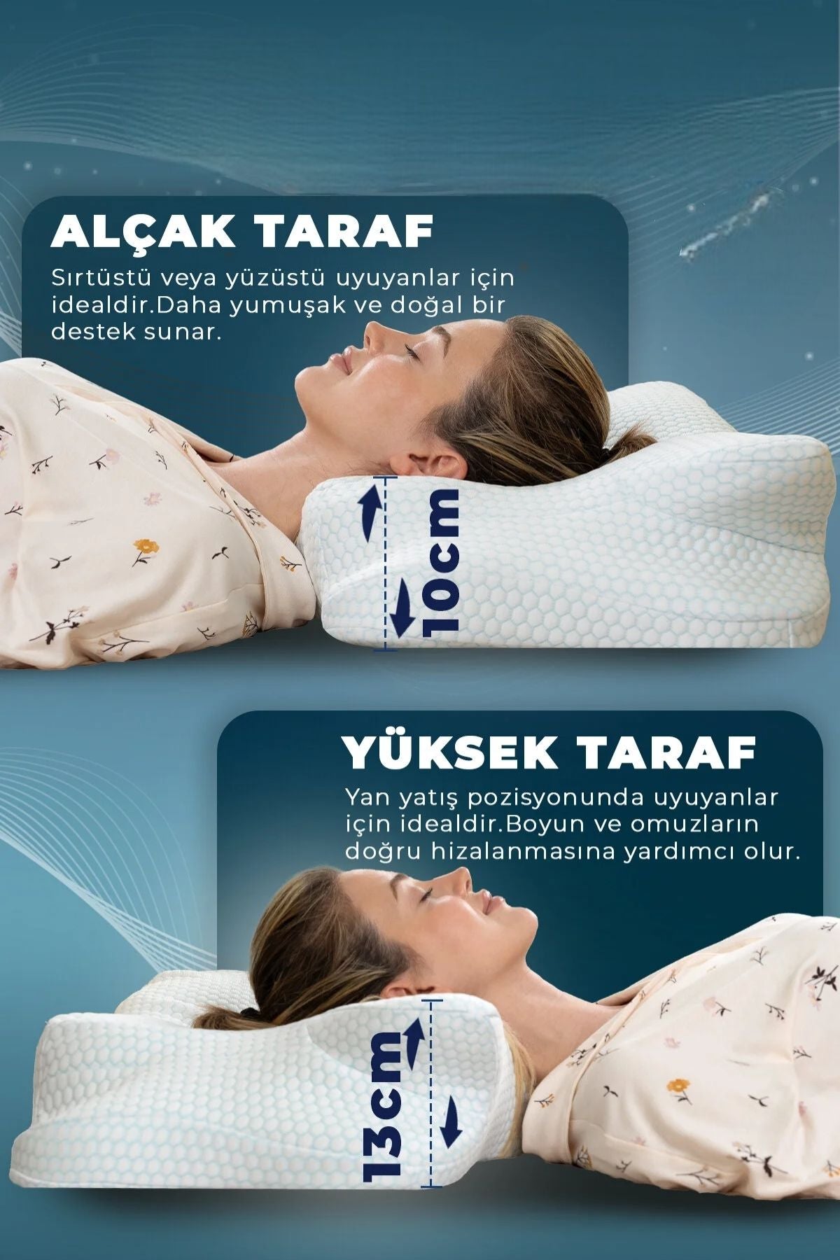 NOVA ICE Serinletici Kılıflı Visco Soğuk Yastık Ortopedik Boyun Destekli Memory Foam Ergonomik Yastık