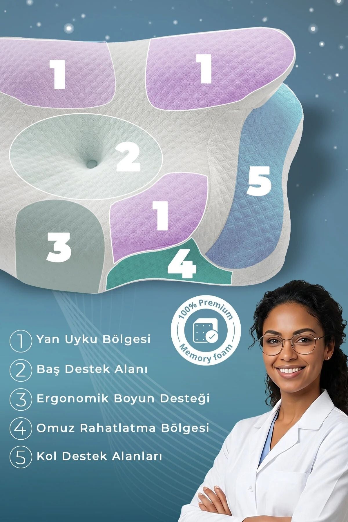 NOVA ICE Serinletici Kılıflı Visco Soğuk Yastık Ortopedik Boyun Destekli Memory Foam Ergonomik Yastık