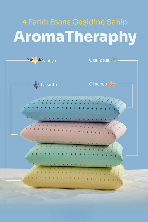 Aroma Terapi Okyanus Esintisi Visco Yastık Ve Yastık Spreyi
