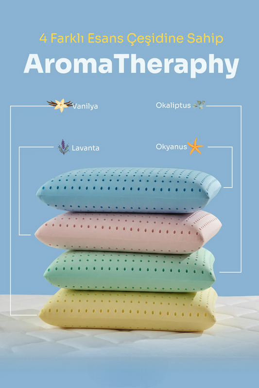 Aroma Terapi Okyanus Esintisi Visco Yastık Ve Yastık Spreyi